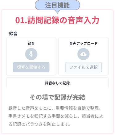 機能1
