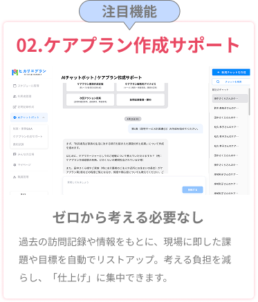 機能2