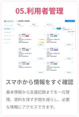 機能5