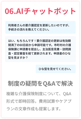 機能6